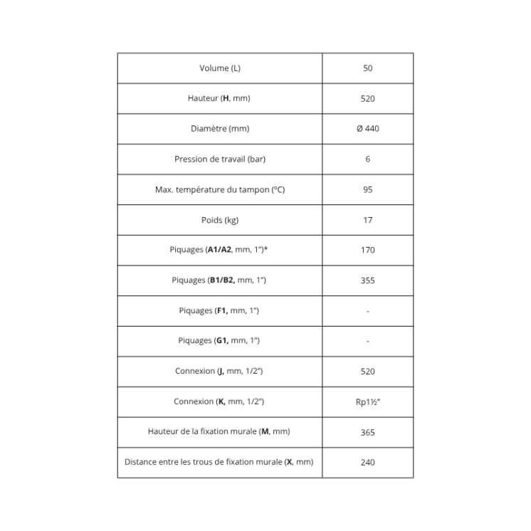 Ballon tampon 50L mural – Stockage thermique pour chauffage central