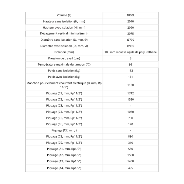 Ballon tampon 1000L chauffage, PAC, plancher