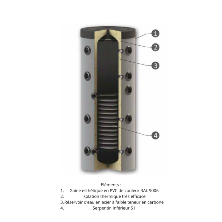 Ballon tampon 200L avec  1 serpentin