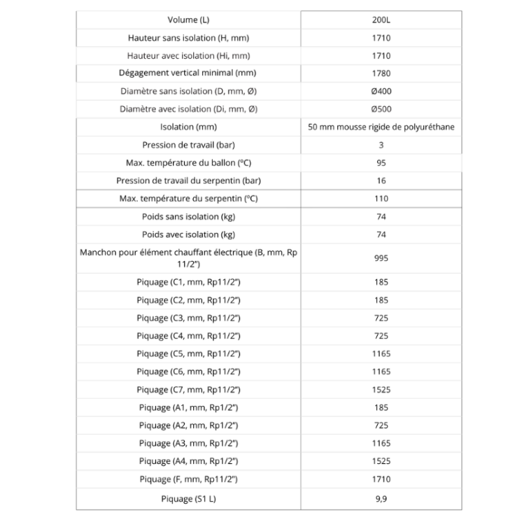Ballon tampon 200L avec  1 serpentin