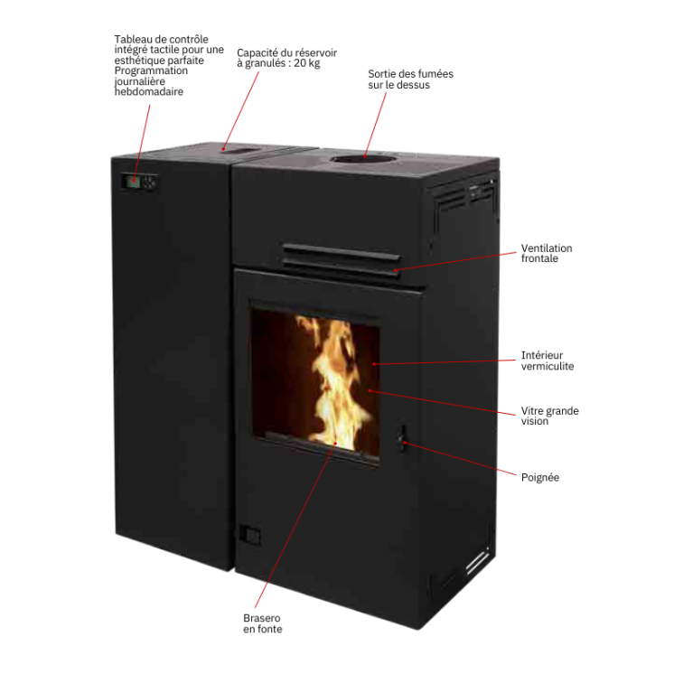 Poêle mixte bois et granulés hybride - BRONPI