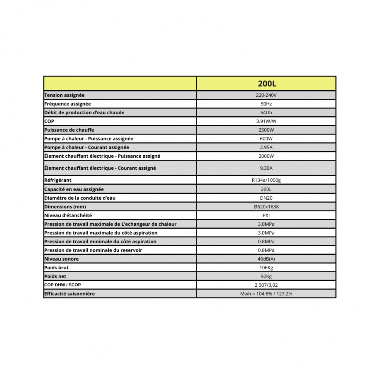 Chauffe-eau thermodynamique 200L – Compact et connecté