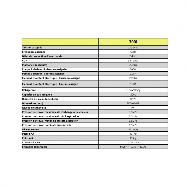 Chauffe-eau thermodynamique 300L – Grand volume connecté
