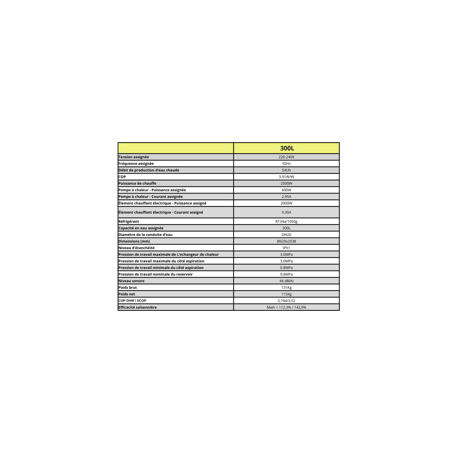 Chauffe-eau thermodynamique 300L – Grand volume connecté