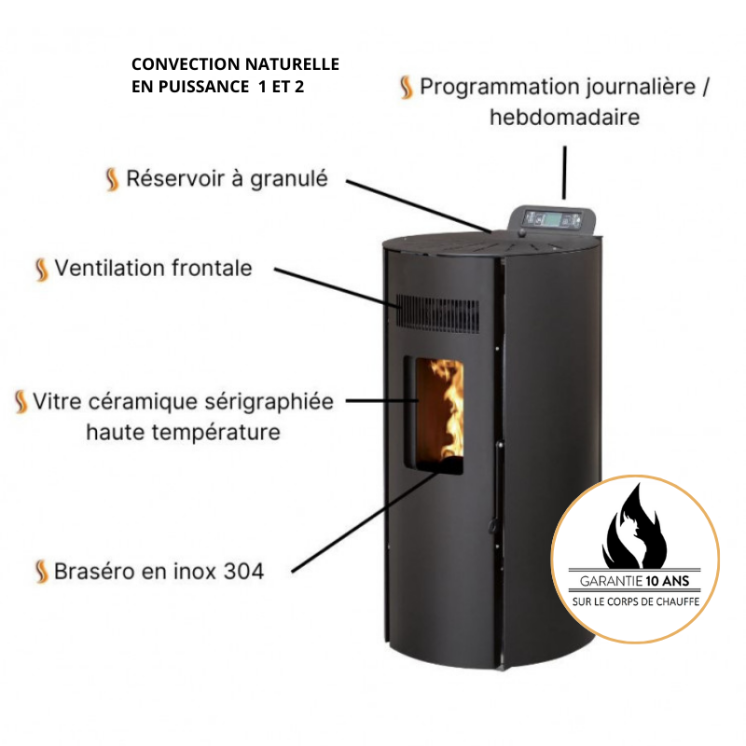 Pack Poêle à granules LEANDRO 9 Étanche + Kit Conduit Ventouse