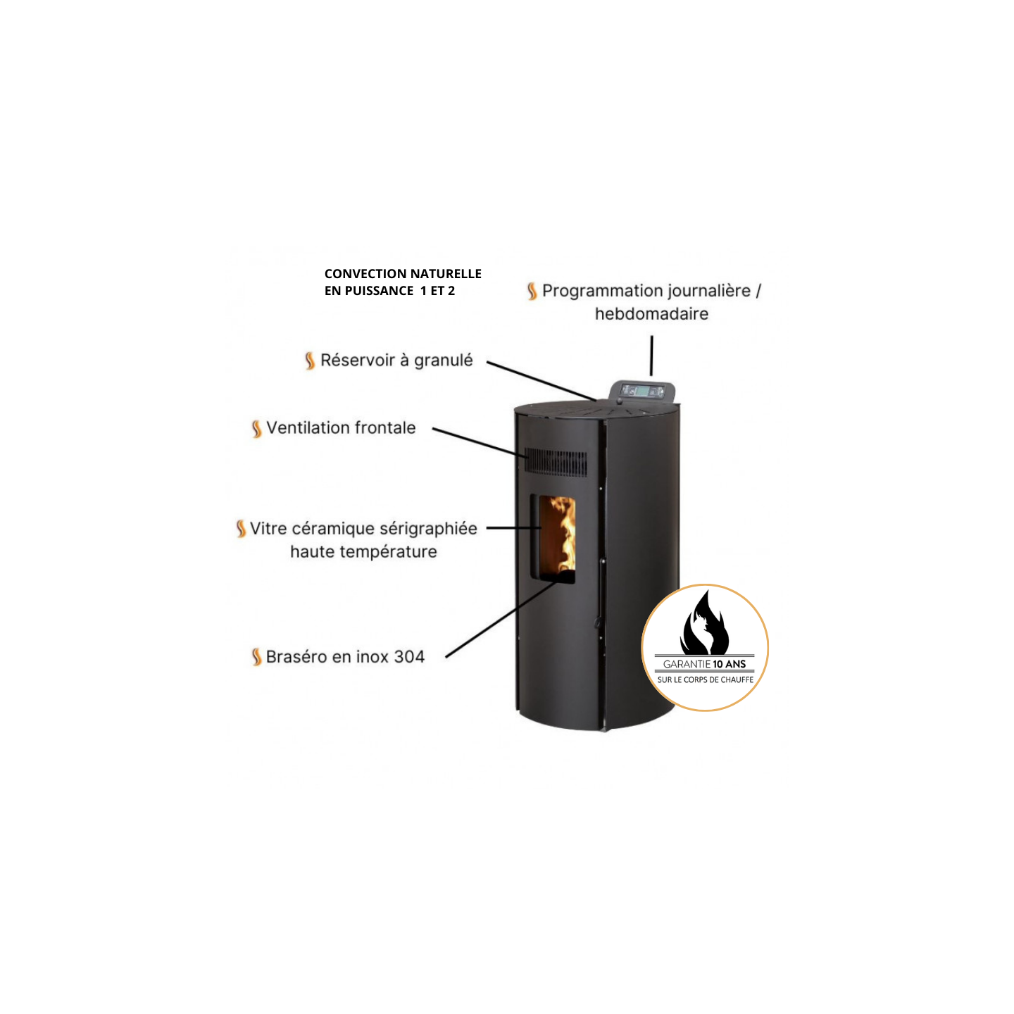 Pack Poêle à granules LEANDRO 9 Étanche + Kit Conduit Ventouse