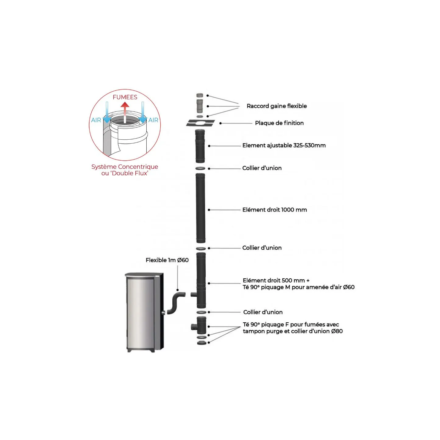 Pack Poêle à granulés étanche LEANDRO 9 kW + kit vertical