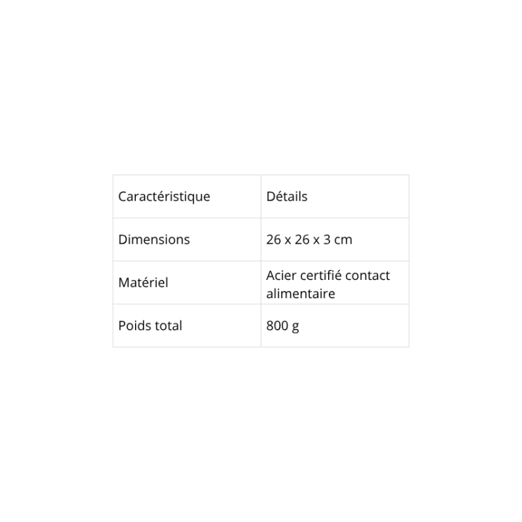 Rebord de rétention OYAT pour brasero – cuisson maîtrisée