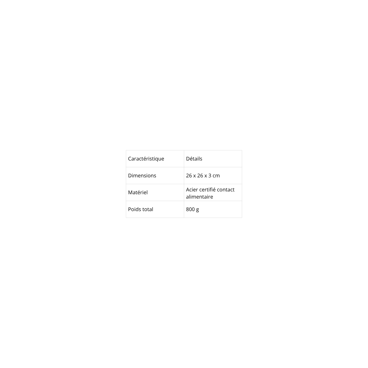 Rebord de rétention OYAT pour brasero – cuisson maîtrisée