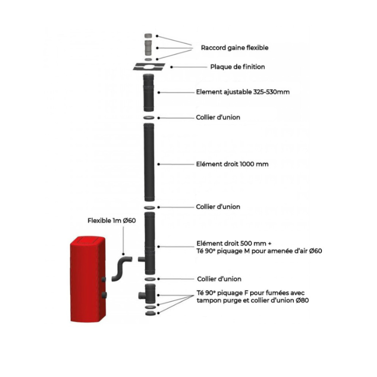 Kit conduit Vertical pour Poêle à granulés 80/125