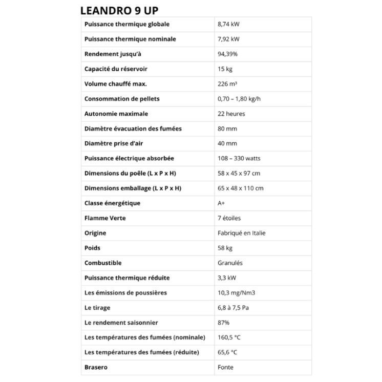 Poêle à granules étanche - LVZ LEANDRO 9 UP