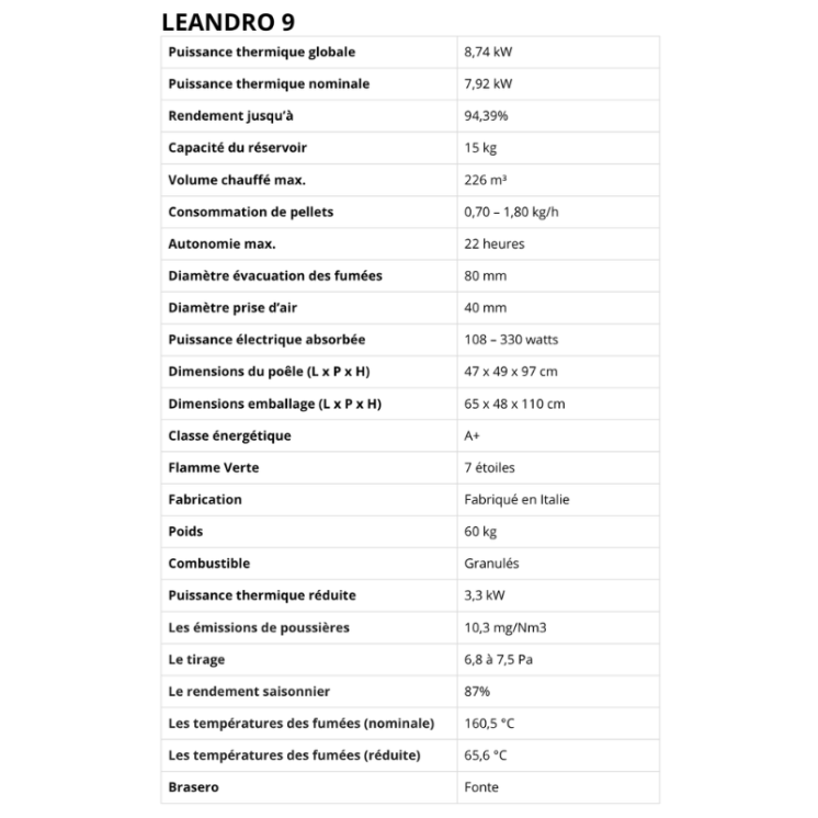 Poêle à granules étanche - LVZ LEANDRO 9