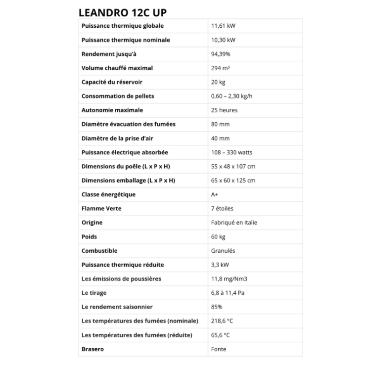 copy of Poêle à granules étanche - LVZ LEANDRO 9 UP