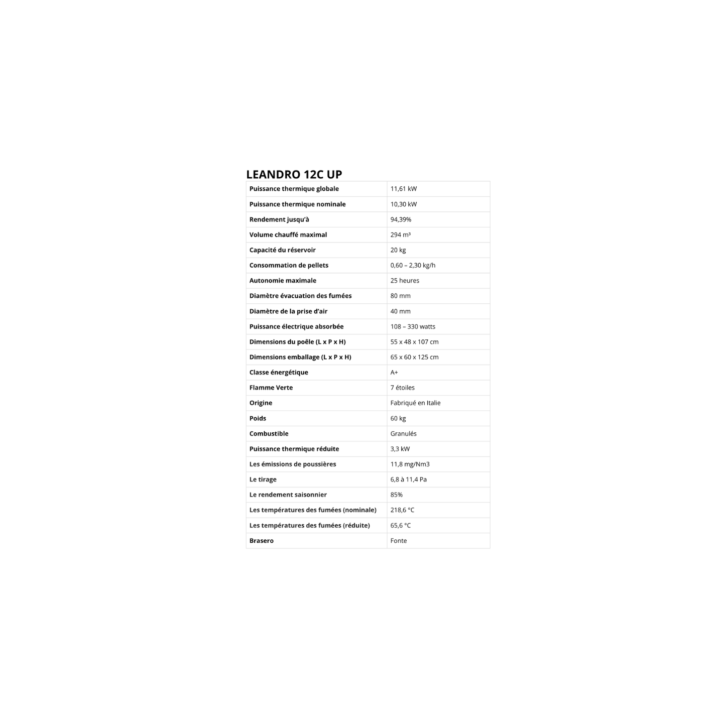copy of Poêle à granules étanche - LVZ LEANDRO 9 UP