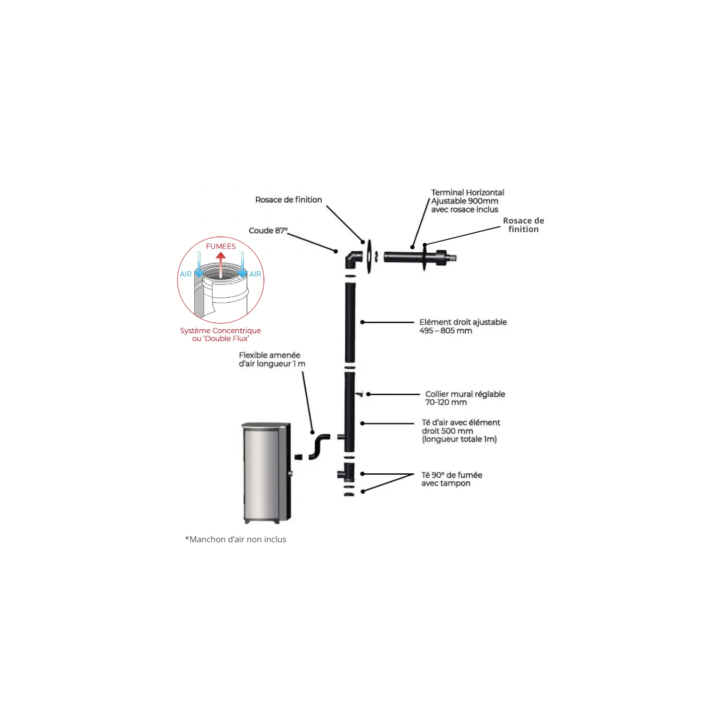 Pack Poêle à granulés étanche GIOIA 9 kW + Kit Conduit Ventouse