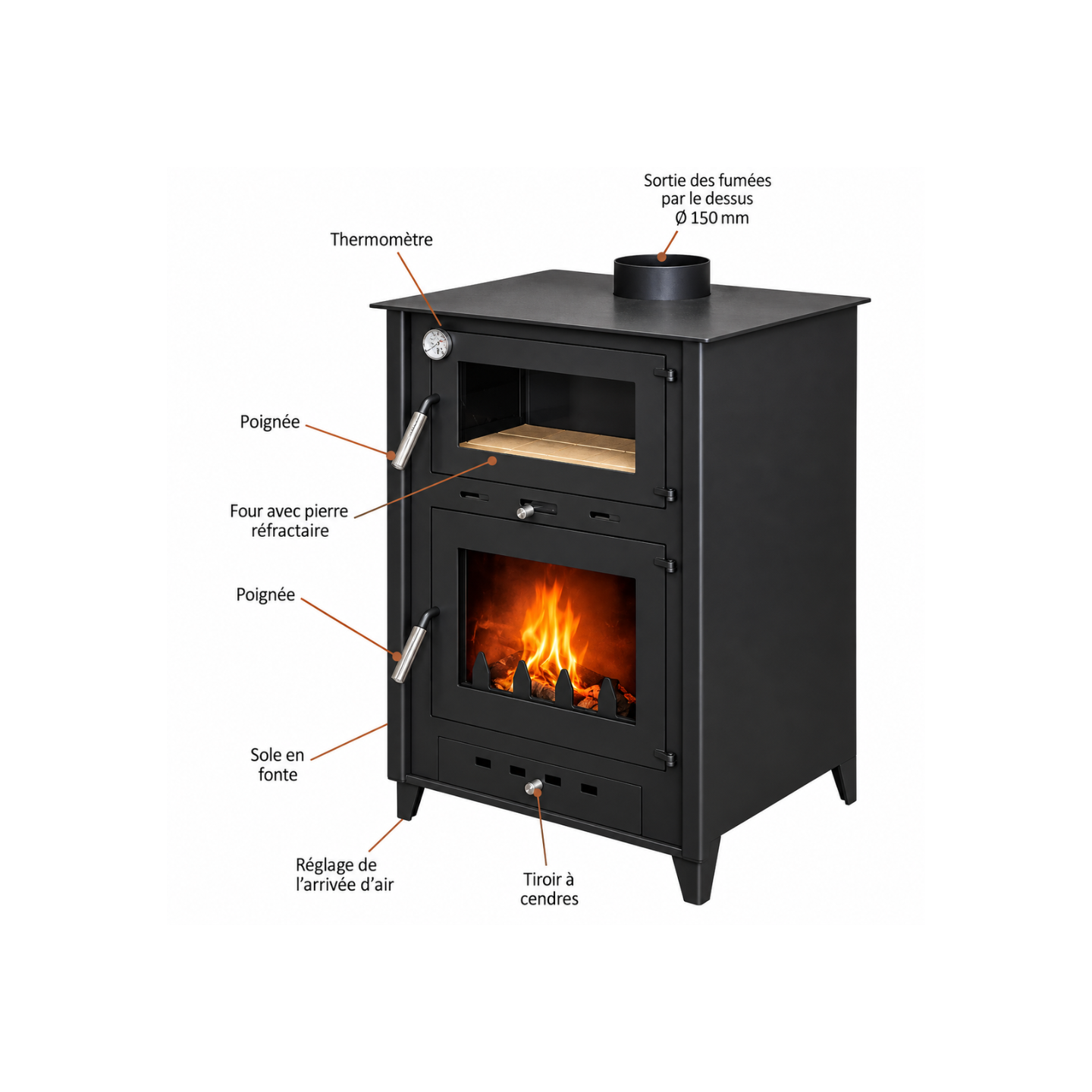 Poêle à bois ROSA 10 avec four | Chauffage performant et cuisson
