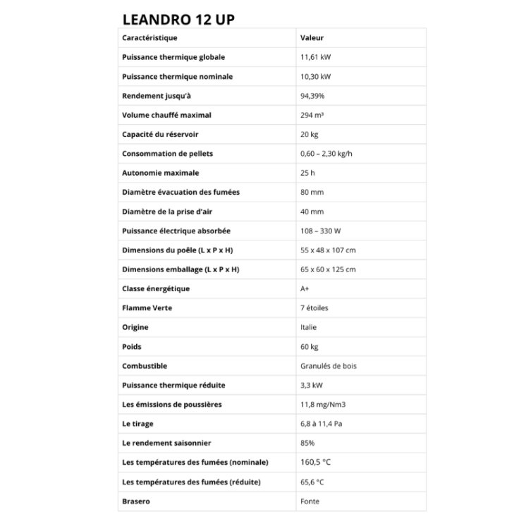 Poêle à granules étanche - LVZ LEANDRO 12 UP