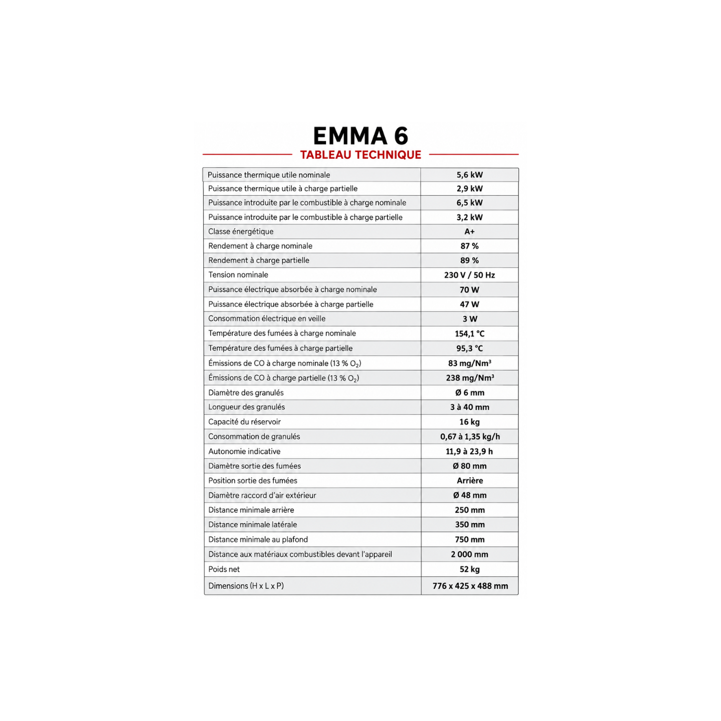 Pack poêle à granulés étanche EMMA 6 kW avec kit ventouse