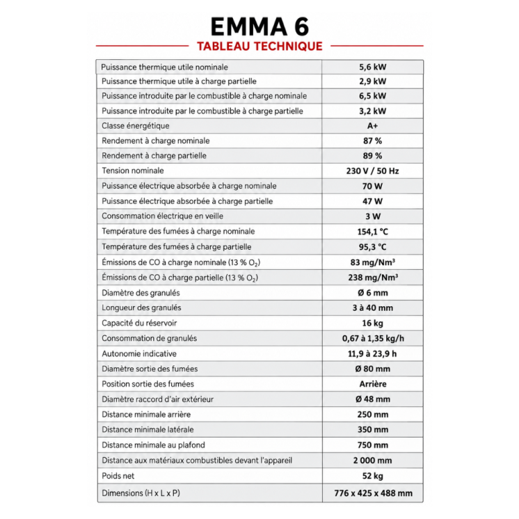 Poêle à granulés étanche EMMA 6 kW avec télécommande