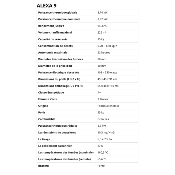 Poêle à granules étanche - LVZ ALEXA 9
