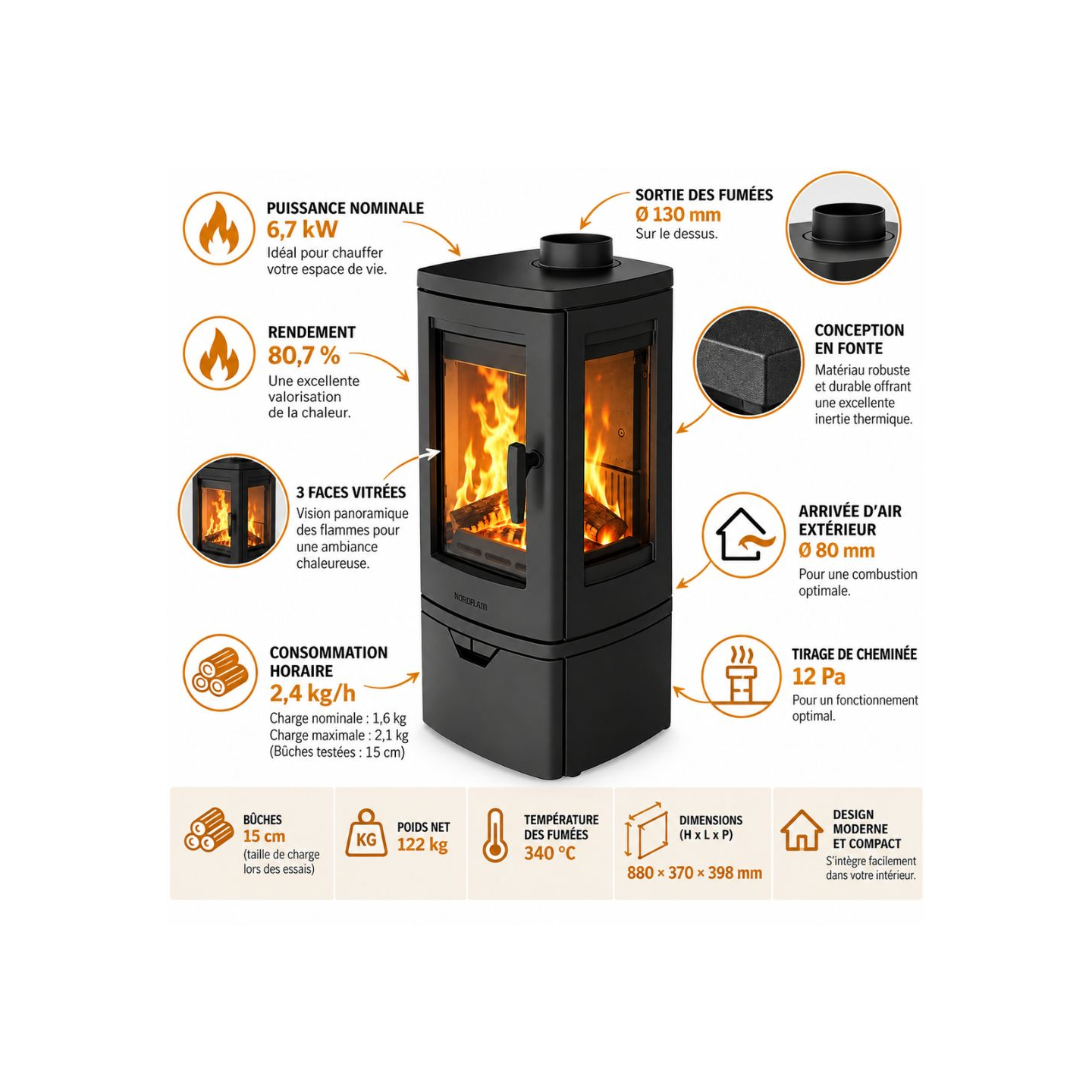 Poêle à bois fonte FJELL 3 vitres 6,7 kW | NORDFLAM