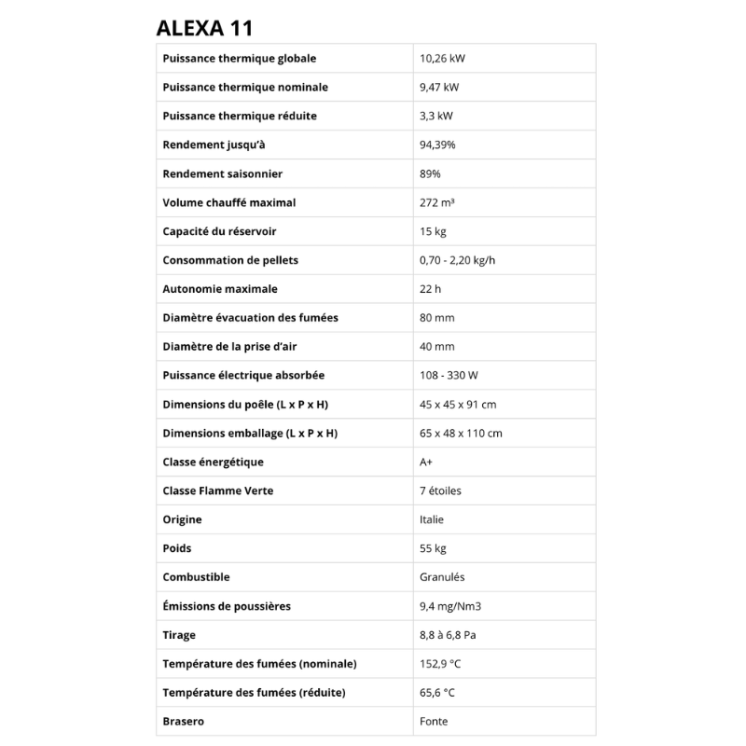 Poêle à granules étanche - LVZ ALEXA 11