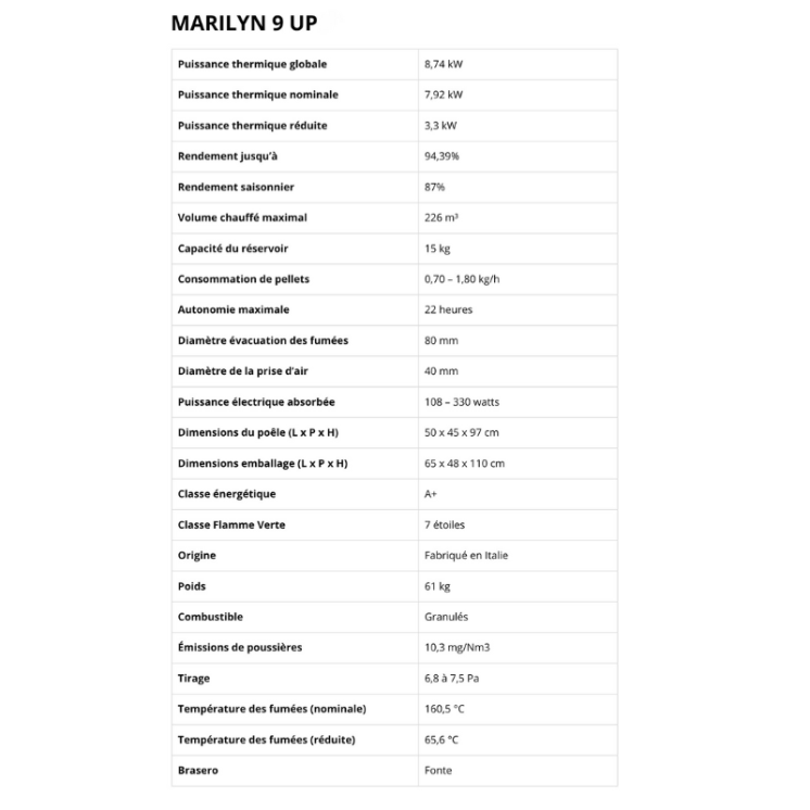 Poêle à granules étanche -  LVZ MARILYN 9 UP