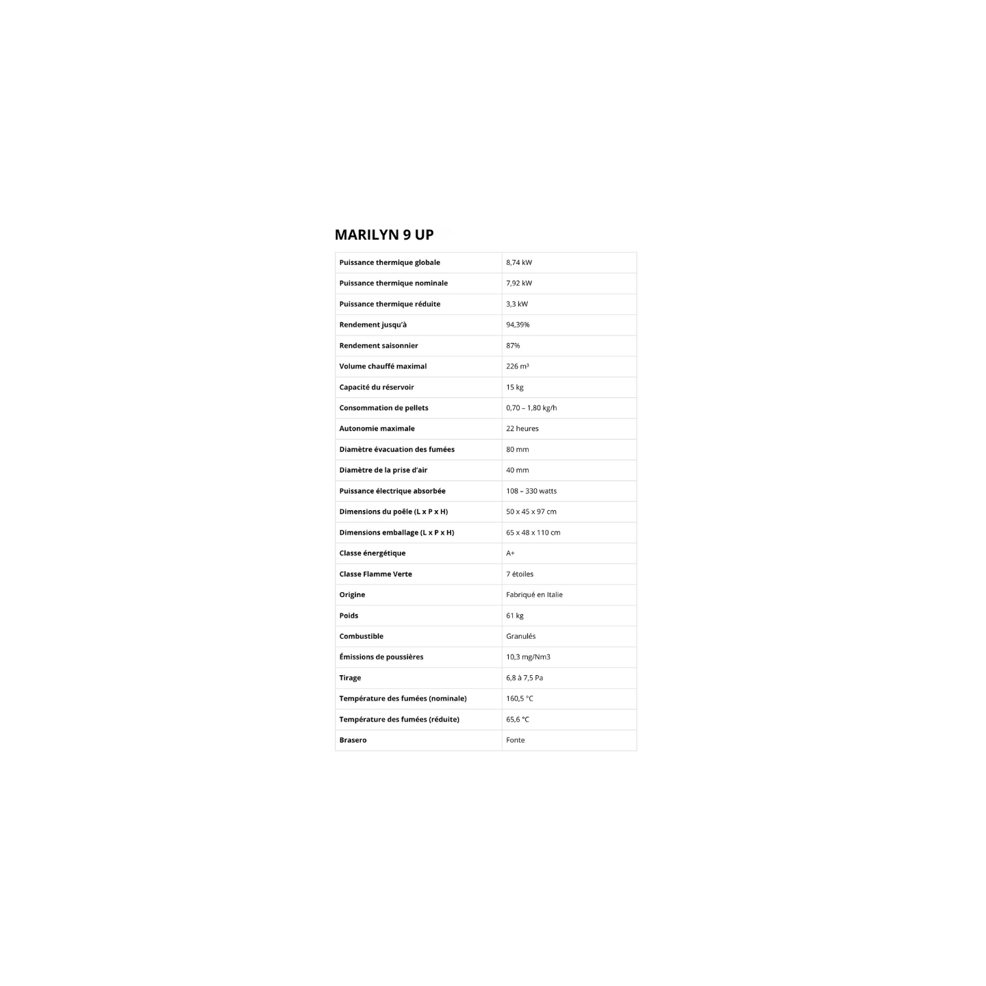 copy of copy of copy of copy of copy of Poêle à granules étanche - LVZ LEANDRO 9 UP