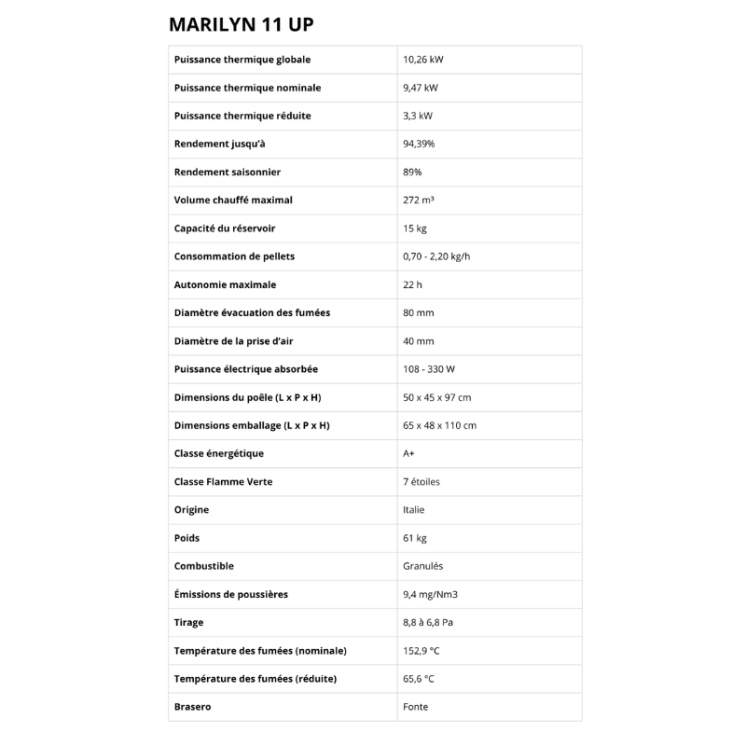 Poêle à granules étanche - LVZ MARILYN 11 UP