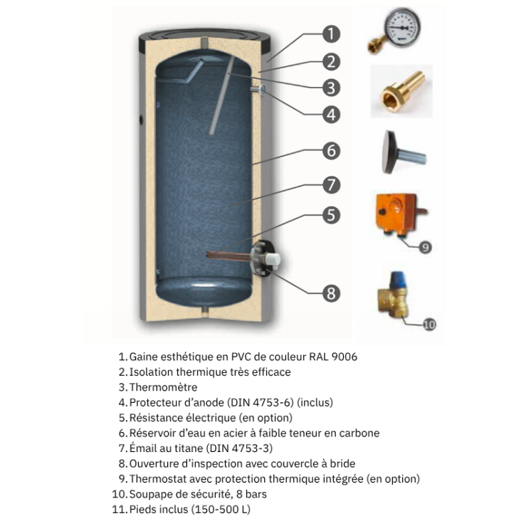 Ballon tampon émaillé 200L sans serpentin Ballon tampon émaillé 200L sans serpentin