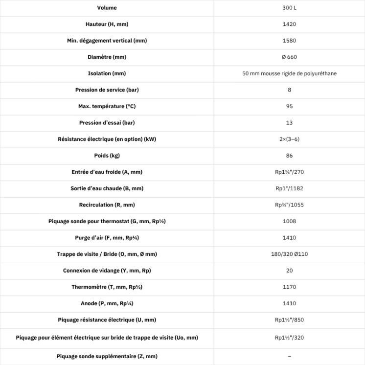 Ballon tampon émaillé 300L sans serpentin Ballon tampon émaillé 300L sans serpentin