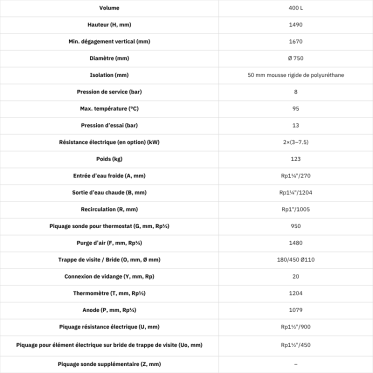 Ballon tampon émaillé 400L sans serpentin Ballon tampon émaillé 400L sans serpentin