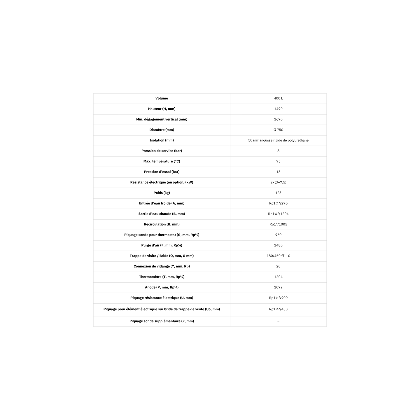 Ballon tampon émaillé 400L sans serpentin Ballon tampon émaillé 400L sans serpentin