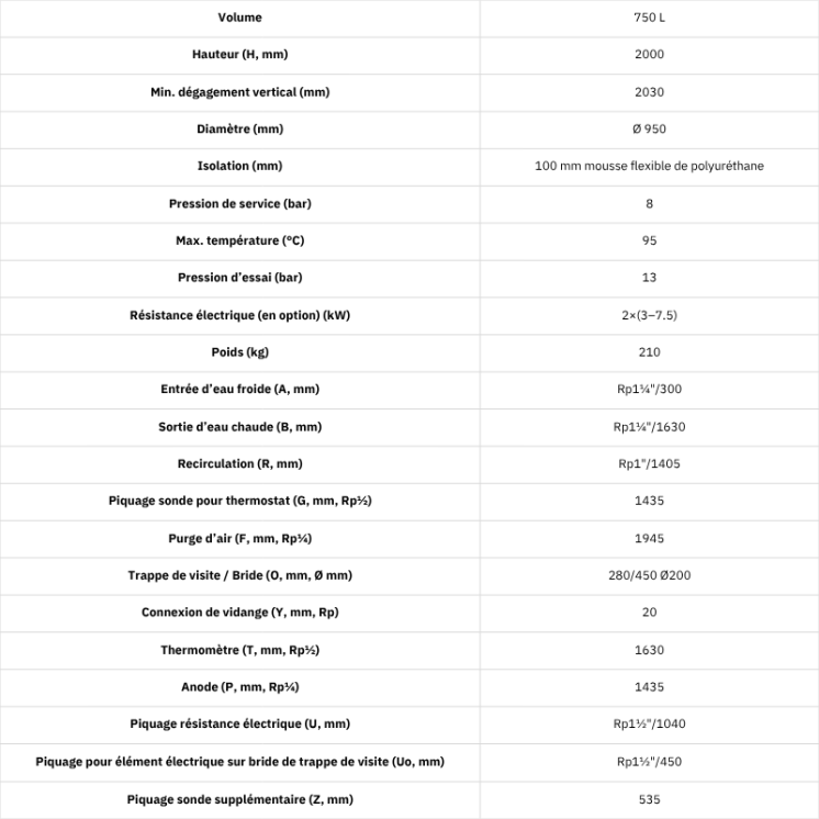 Ballon tampon émaillé 750L sans serpentin Ballon tampon émaillé 750L sans serpentin