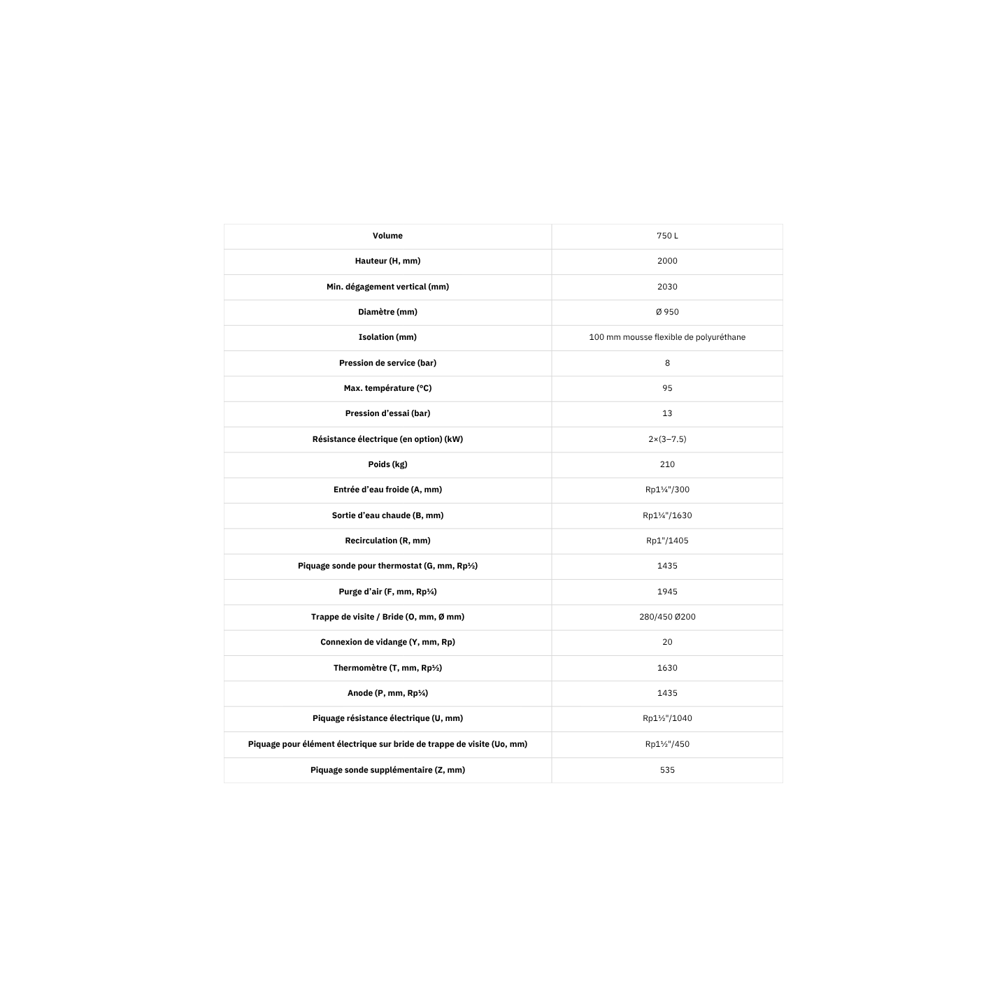 Ballon tampon émaillé 750L sans serpentin Ballon tampon émaillé 750L sans serpentin