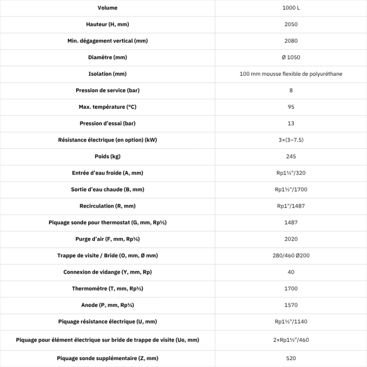 Ballon tampon émaillé 1000L sans serpentin Ballon tampon émaillé 1000L sans serpentin