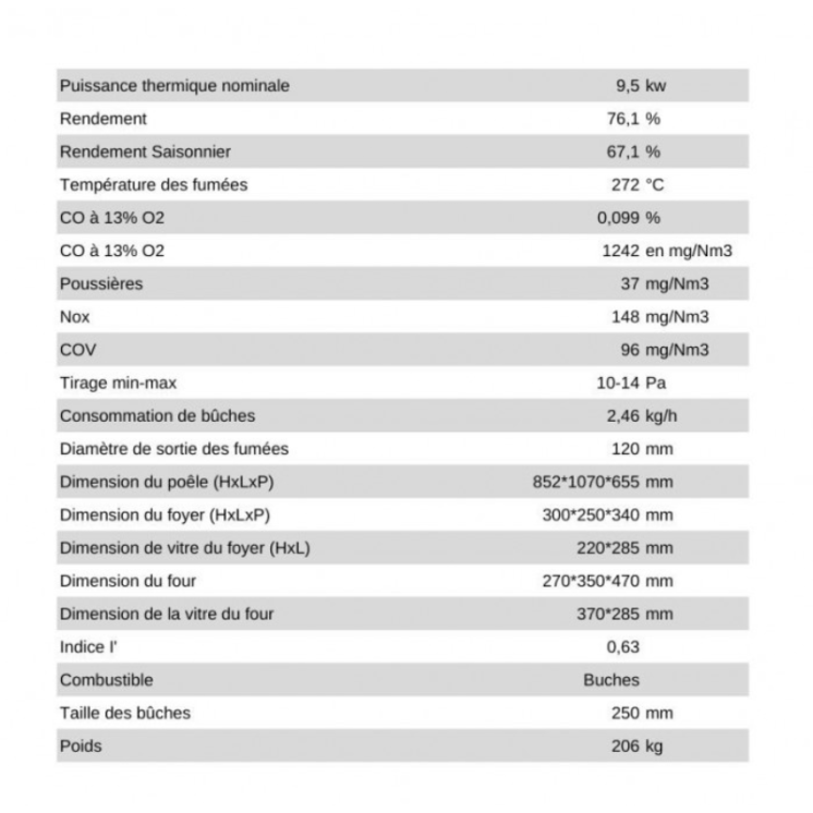 CUISINIERE À BOIS MAGNUM MBS EN FONTE | SORTIE COTE GAUCHE