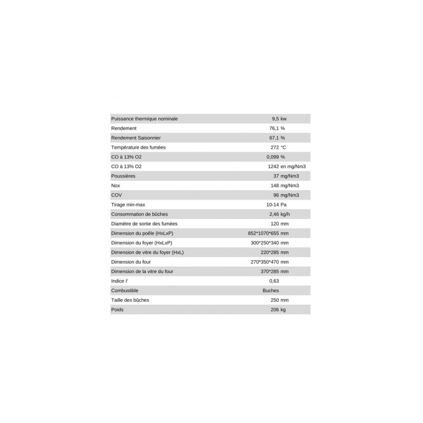 copy of CUISINIERE À BOIS MAGNUM MBS EN FONTE | SORTIE COTE DROIT