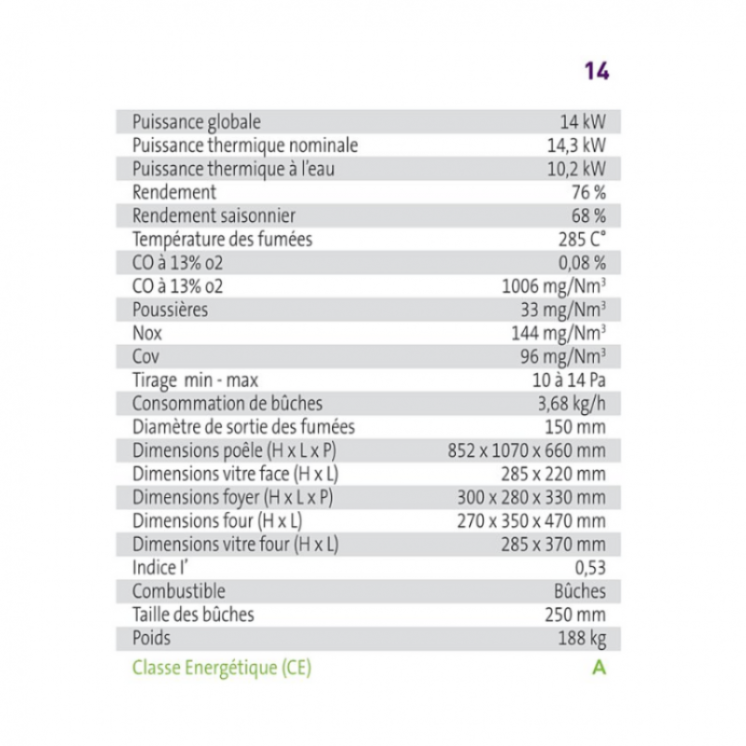 CUISINIERE À BOIS MAGNUM THERMO MBS EN FONTE | BOUILLEUR COTE DROIT