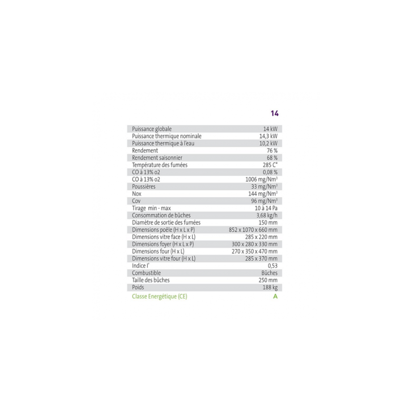 copy of CUISINIERE À BOIS MAGNUM MBS EN FONTE | SORTIE COTE DROIT