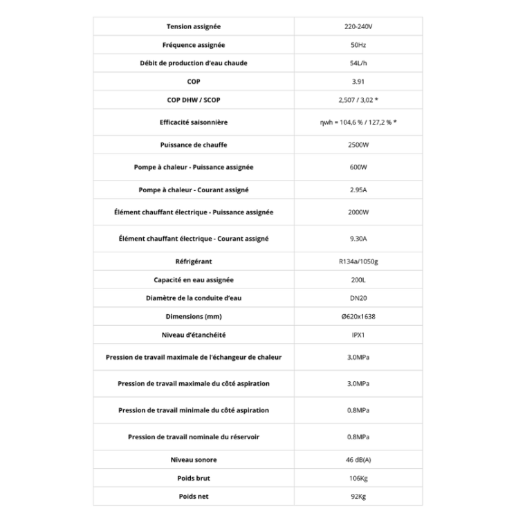 Chauffe-eau thermodynamique 200L – Compact et connecté