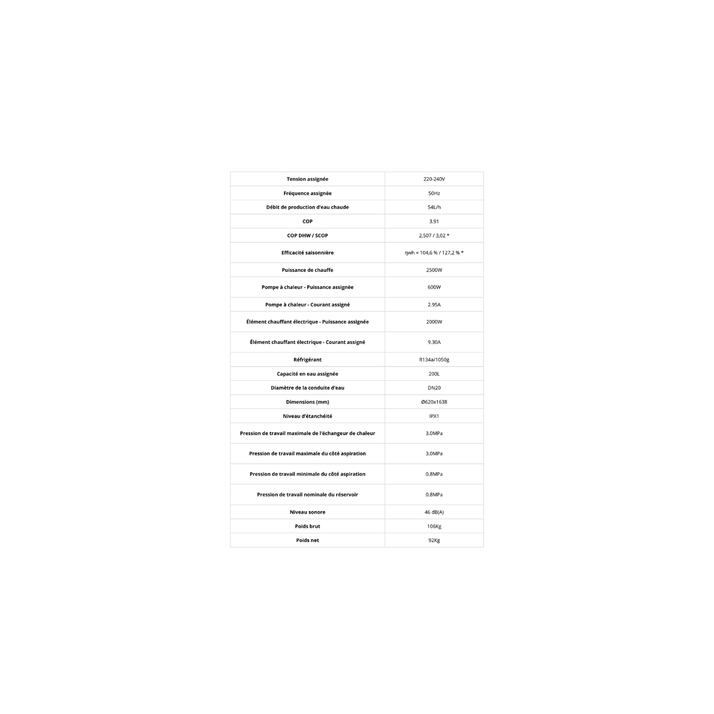 Chauffe-eau thermodynamique 200L – Compact et connecté