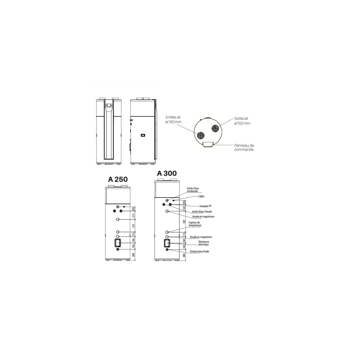 Chauffe-eau thermodynamique 250L – ECS économique