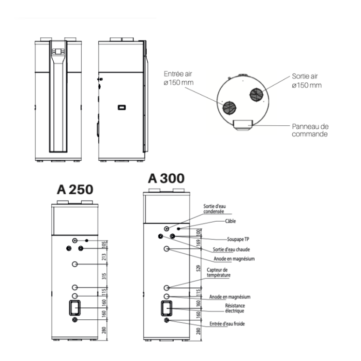 Chauffe-eau thermodynamique 300L – Grand volume connecté