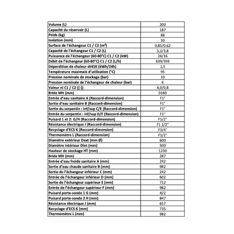 Chauffe-Eau Solaire Individuel - 200L