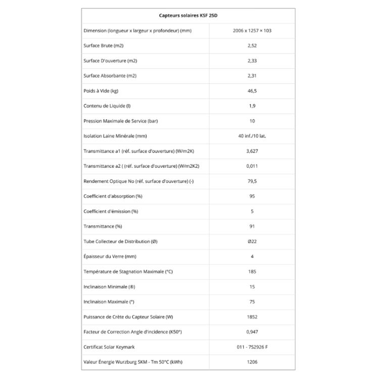Chauffe-Eau Solaire Individuel - 200L