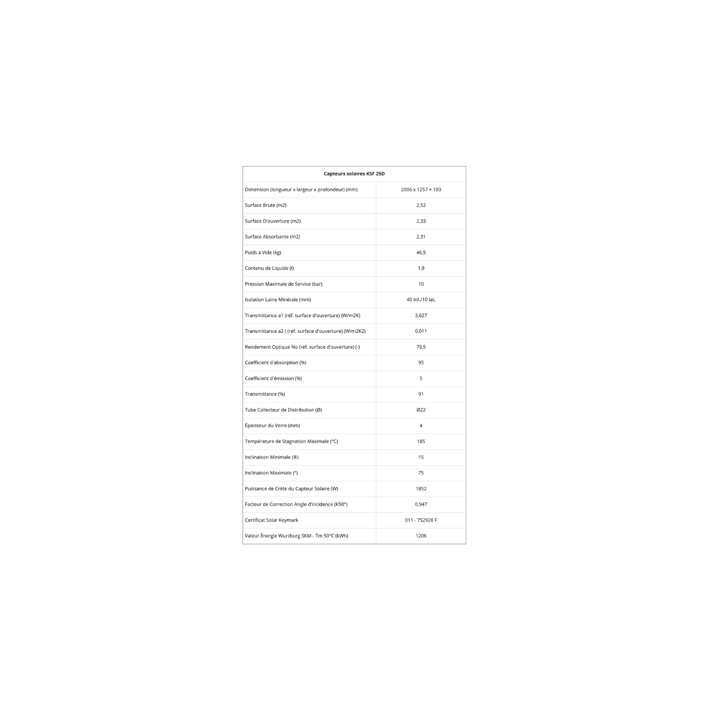 Chauffe-Eau Solaire Individuel - 200L