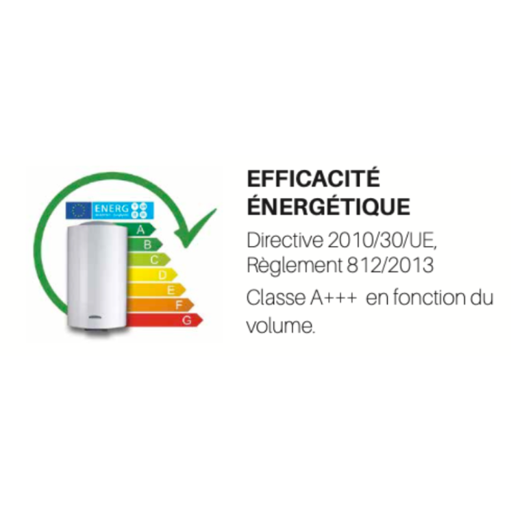 Pompe à Chaleur Air/Eau Monophasée 18 kW Monobloc